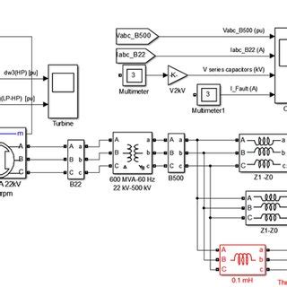 Benchmark Building Model Simulink 的图像结果