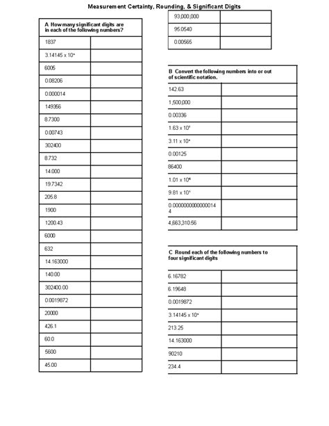 Sig Fig Worksheets - N/a - Measurement Certainty, Rounding ...