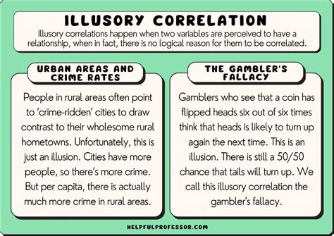 15 Illusory Correlation Examples (2025)