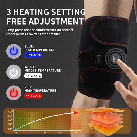 POSESEE Heated Knee Brace Heating Pad Review - ReclineAndRelax.com