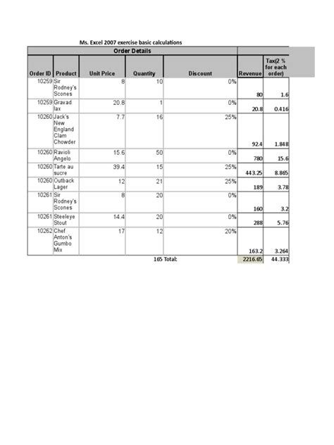 Basic Excel Exercises 的图像结果