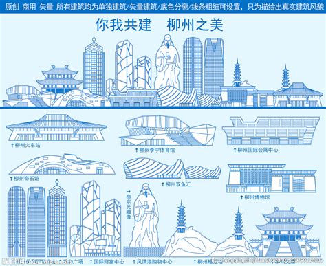 柳州市手绘地图|平面|书籍/画册|翻滚的粽子 - 原创作品 - 站酷 (ZCOOL)