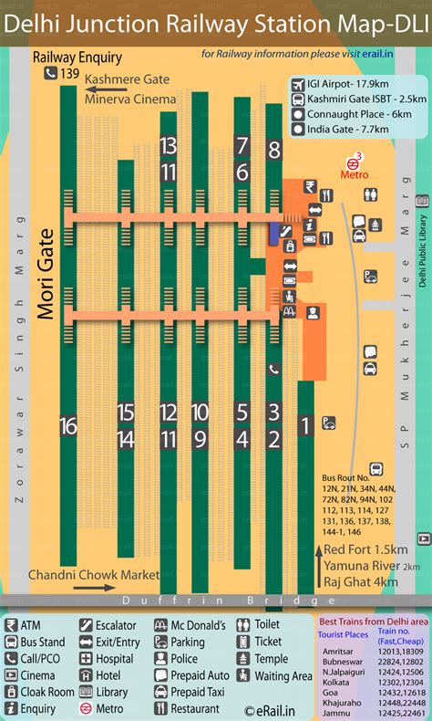 Delhi Railway Station Map