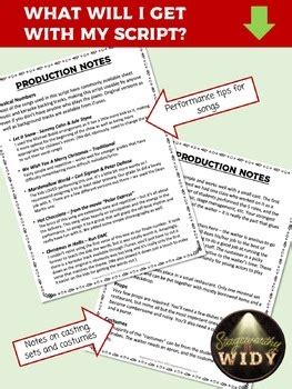 Image result for Virtual Christmas Play Script