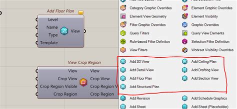 Pyerevit Copy Family to Multiple Sheets 的图像结果