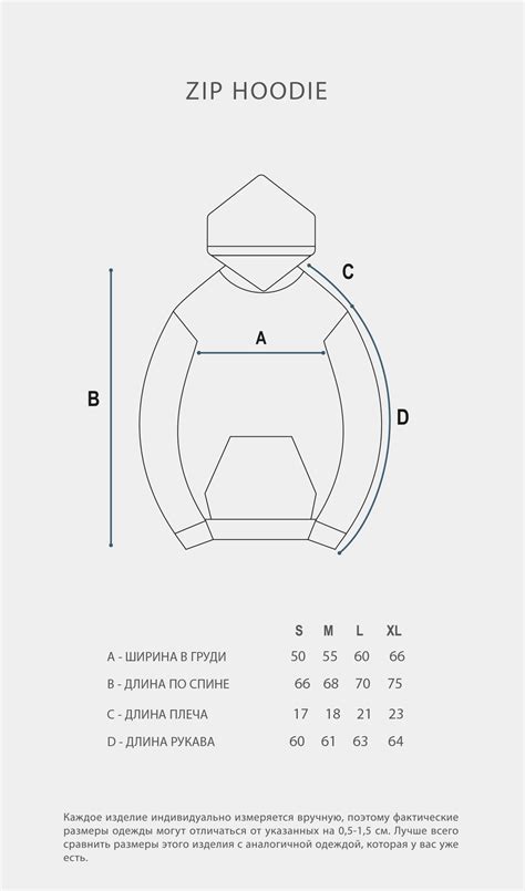 Image result for Sample Algorithm Design Postgre