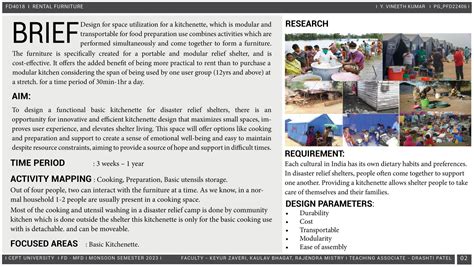 S.W.I.F.T.- KITCHENETTE | CEPT - Portfolio