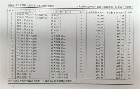 2020年6月份社会消费品零售总额增长0.5%_最新发布_河南省人民政府门户网站