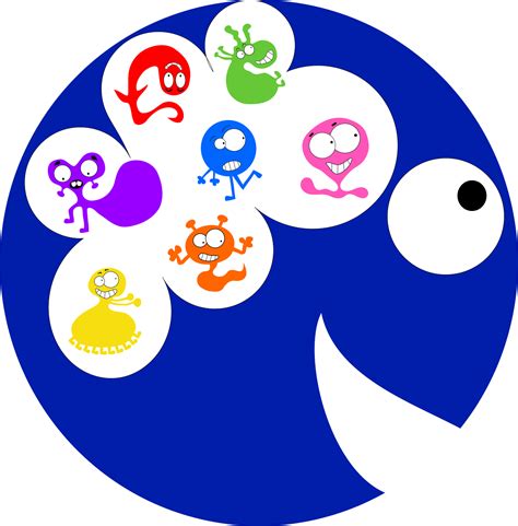 Aphasia: Wernicke's vs Broca's - Clinical Anatomy - Edyka