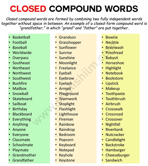 60 compound noun list in english definition and examples english ...
