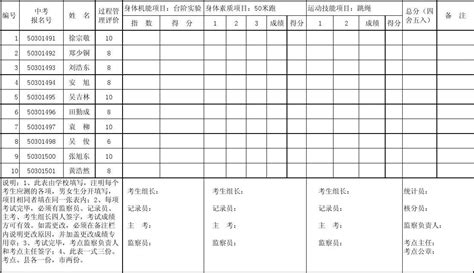 2020中考体育在即！最全考试方法、评分标准立即收藏！_测试