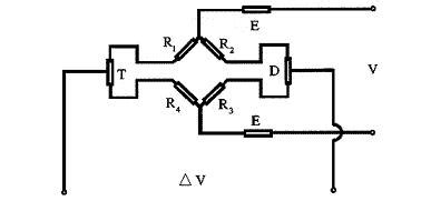电阻应变式测力传感器