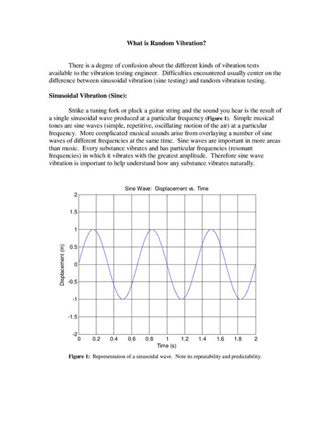 4 What is random - What is Random Vibration? There is a degree of ...