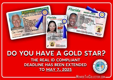 Titles and Registrations – Monroe County Tax Collector