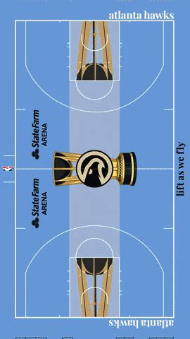 NBA Game 的图像结果