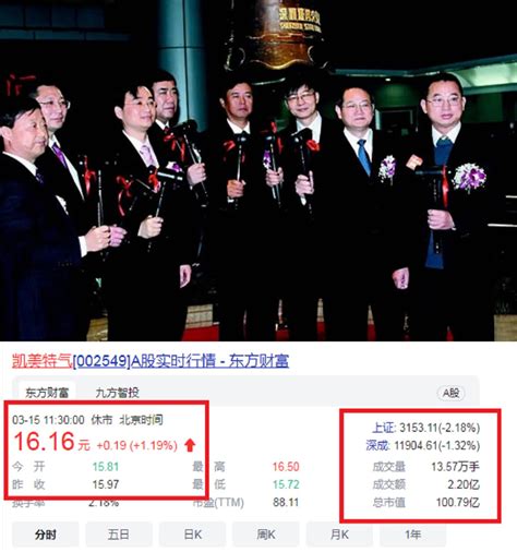 探秘湖南“岳阳首富”的背后故事：控制82家企业，市值1869亿 - 知乎