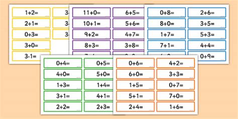 Addition and Subtraction Number Sentence