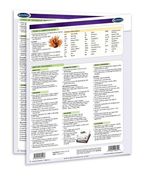 Image result for Technical Writing Guide