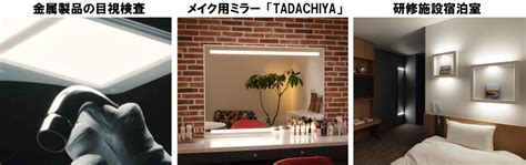 Image result for Math Story Problem Types