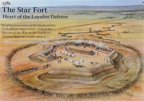 Ninety Six National Historic Site | HISTORY OF NINETY SIX