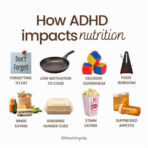 ADHD Diet: Nutrition Tips for Improved Mental Health