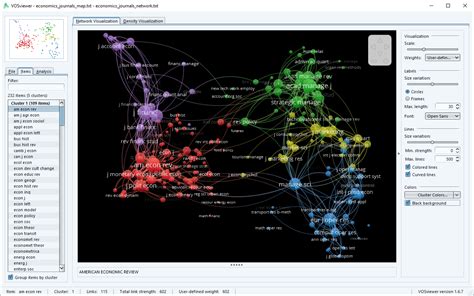 Image result for VOSviewer Features