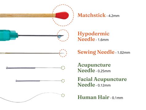 Acupuncture 的图像结果