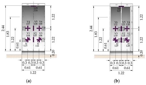 Experimental Behavior of a Full-Scale Housing Section Built with Cold ...
