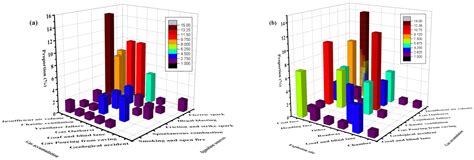 Image result for JavaScript Using Borrowser to Debug
