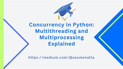 Image result for Debug a Multi Threaded Python Script