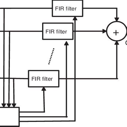 Image result for Is Toner an Array Microphone