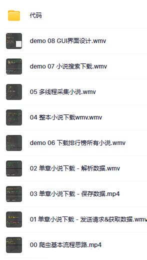Python File Selector GUI 的图像结果
