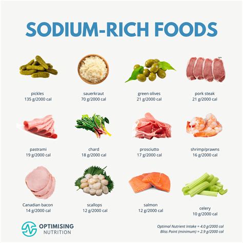 Top 12 Mineral-Rich Foods: Your Key to Optimal Health | Optimising ...