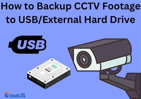 Image result for How to Backup Video Files