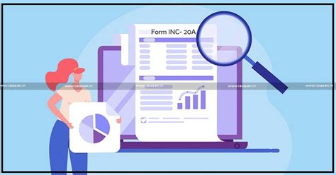 Delay in Filing Declaration Form INC- 20A: MCA orders ‘No Penalty’ as ...