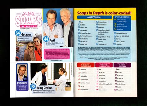 ABC Soaps in Depth - August 19, 2013. General Hospital, The Young and ...