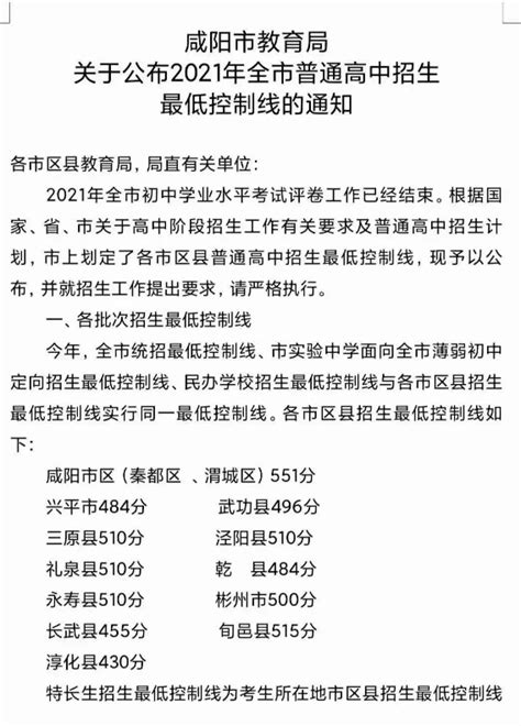 2021年咸阳市中考成绩查询时间及方式，7月11日开始查分_秦学教育