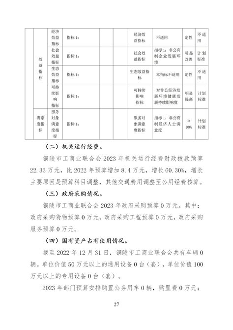 怎么查营业执照的经营范围？ - 知乎