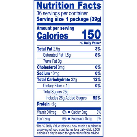 How Many Calories Are In A York Peppermint Patty
