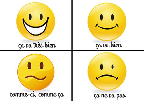 Comment ça va? Comment tu t'appelles? - La ptite ecole du FLE | Fle ...