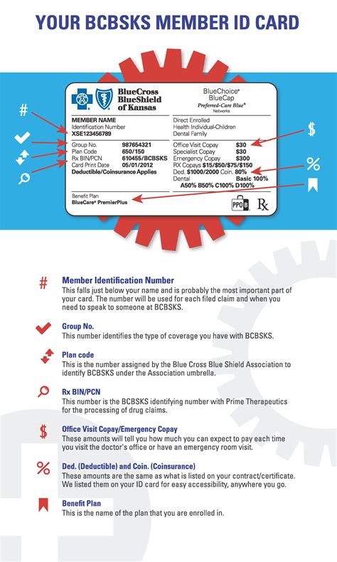 Insurance Policy Number 的图像结果