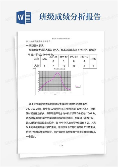 高一期中考分析PPT模板下载_编号lknyzvwb_熊猫办公