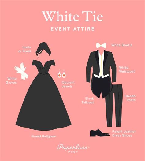 The ultimate guide to wedding dress codes and guest attire | Dress code ...