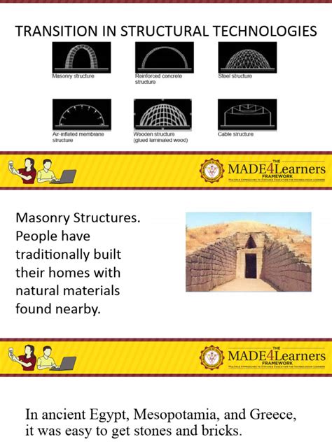 Structural Technology 的图像结果