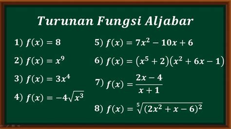 Menguasai Turunan Fungsi: Contoh Soal dan Pembahasan Lengkap