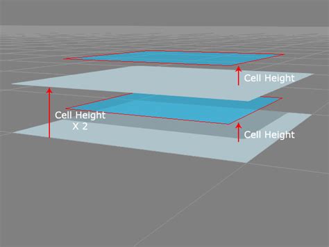 Image result for Navmesh Graph