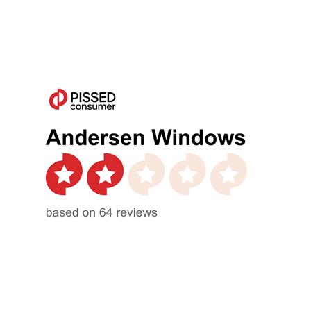 Andersen Windows Reviews | andersenwindows.com @ Pissed Consumer