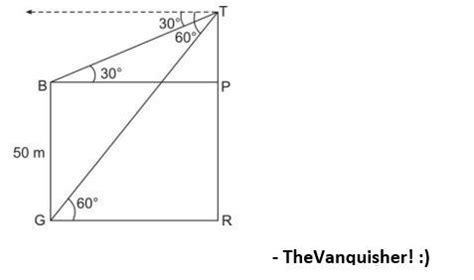 The angles of depression of the top and bottom of a building 50 meters ...