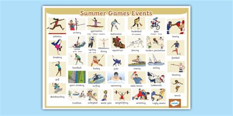Olympic Games Sports List 的图像结果
