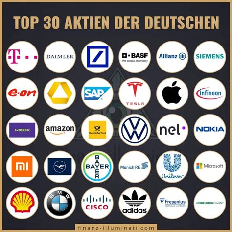 Die TOP 30 Aktien der Deutschen